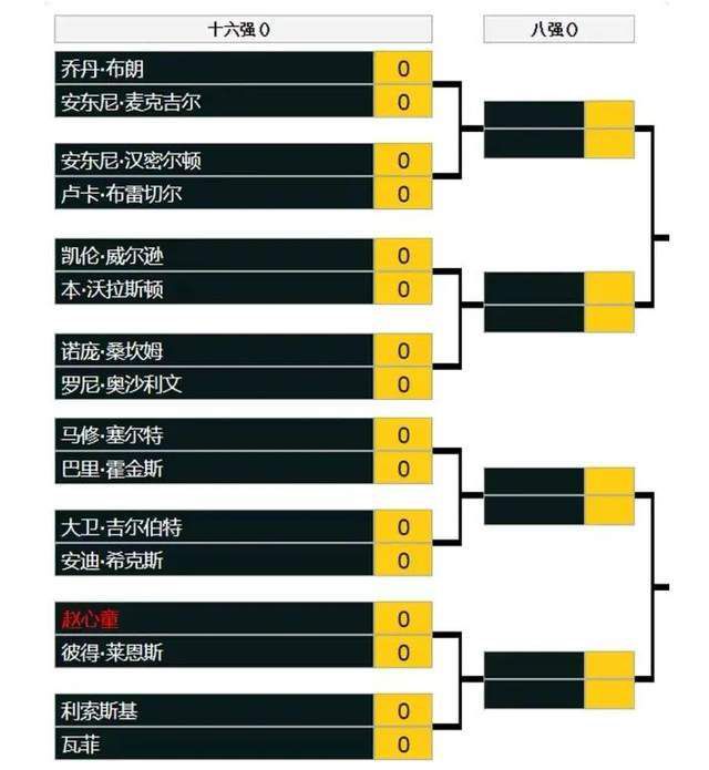 “小雀斑”埃迪·雷德梅恩将饰演残暴的连环杀手查理·卡伦，“劳模姐”杰西卡·查斯坦饰演勇敢揭露卡伦真实罪行的女护士艾米·拉夫纳